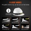 VEVOR 2PCS Rechargeable Headlamp, 350 lumens 230¬∞ Wide Beam